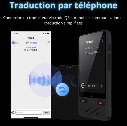 Polyvoxus: Le Traducteur de Poche Ultime pour une Communication Universelle