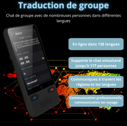 Polyvoxus: Le Traducteur de Poche Ultime pour une Communication Universelle